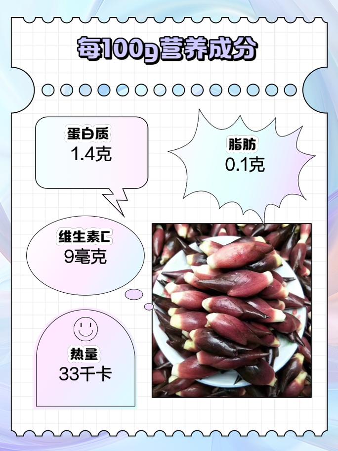 阳荷怎么种植?
