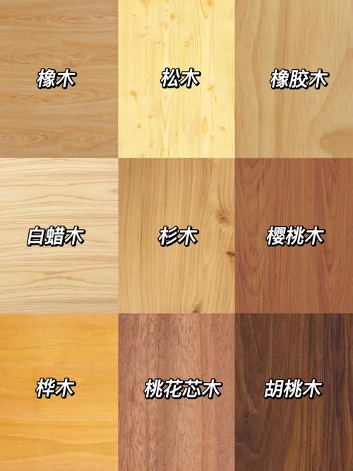 原木哪种木材好