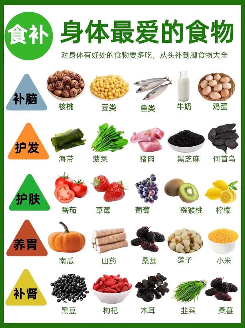 果蔬的10种可食用部位!记得避开!否则中毒!