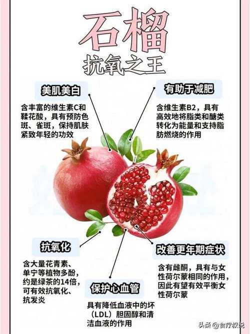 石榴代表什么意思?
