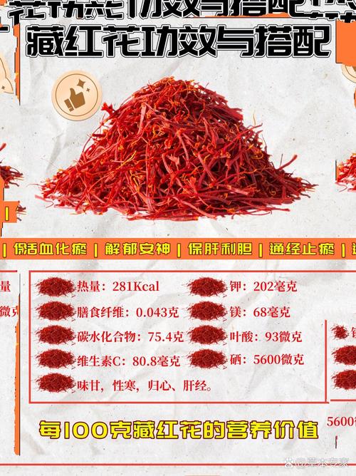 藏红花都有什么作用!