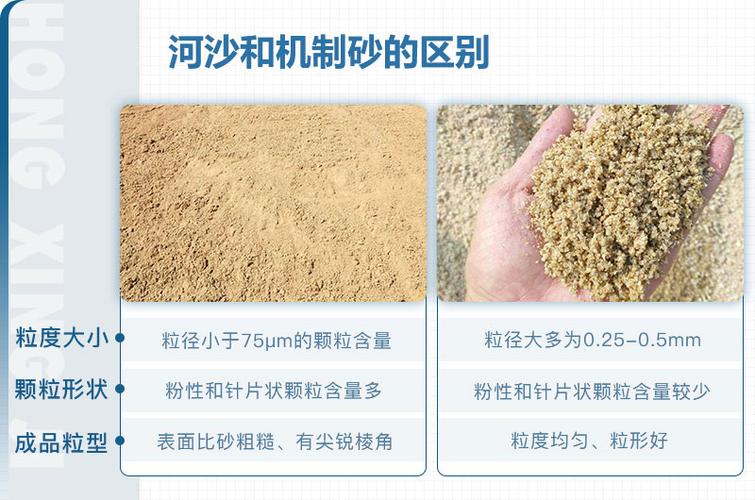 “河沙”和“河砂”有什么区别?
