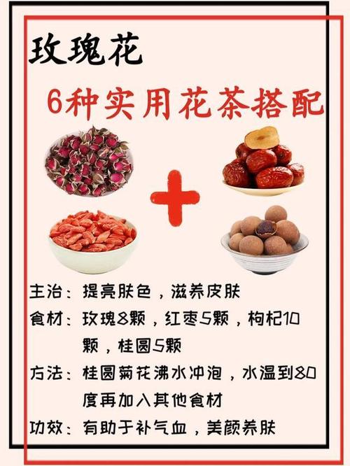 玫瑰花玫瑰花茶的功效与作用