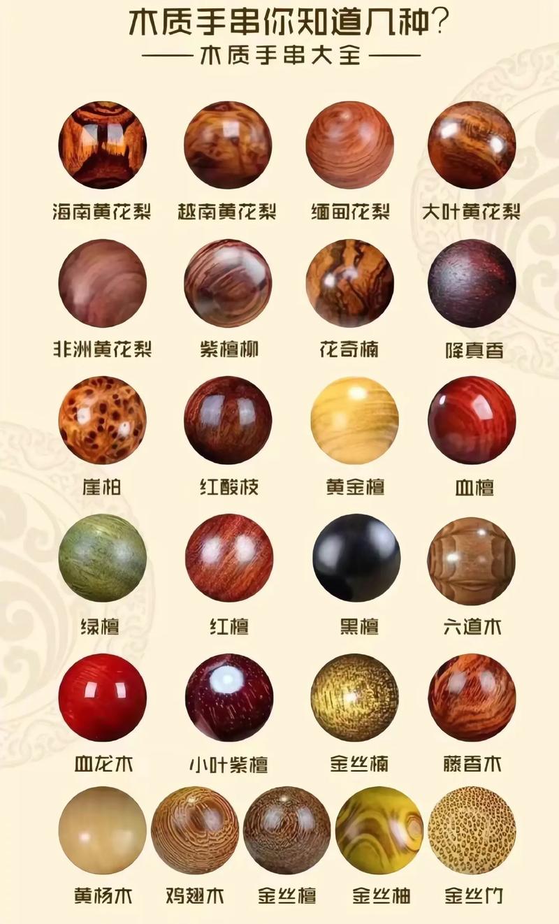 小叶紫檀的功效与作用