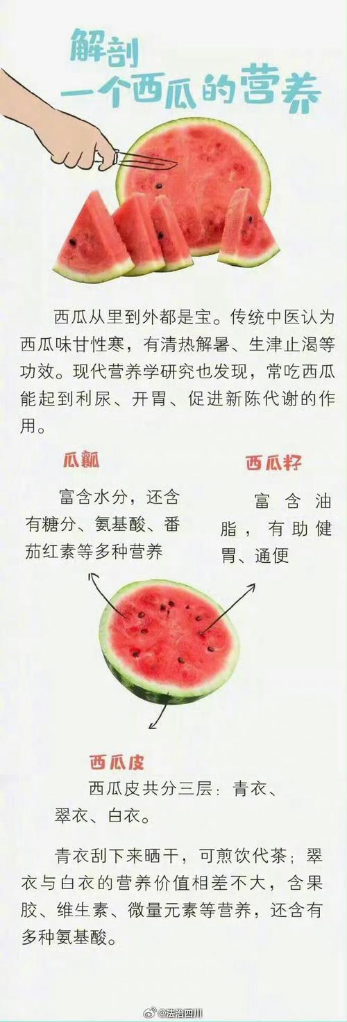 吃西瓜真的可以减肥吗?