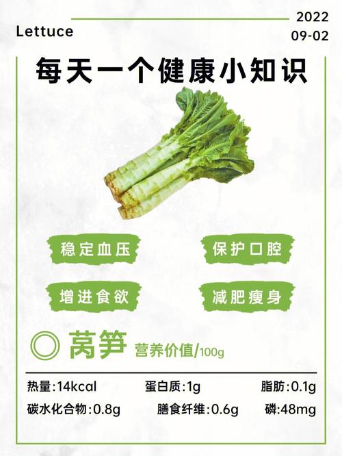 莴笋的营养价值