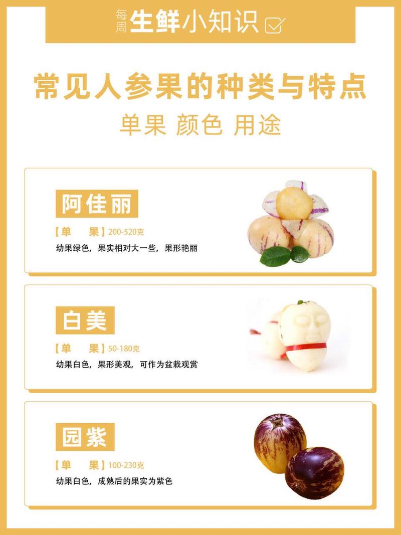 人参果的功效与作用吃法禁忌