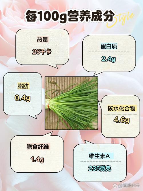 韭菜的功效与作用禁忌