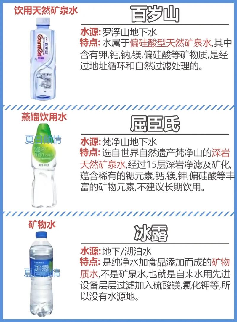 这“3种”水？这3种水果过年别再成箱买回家了？