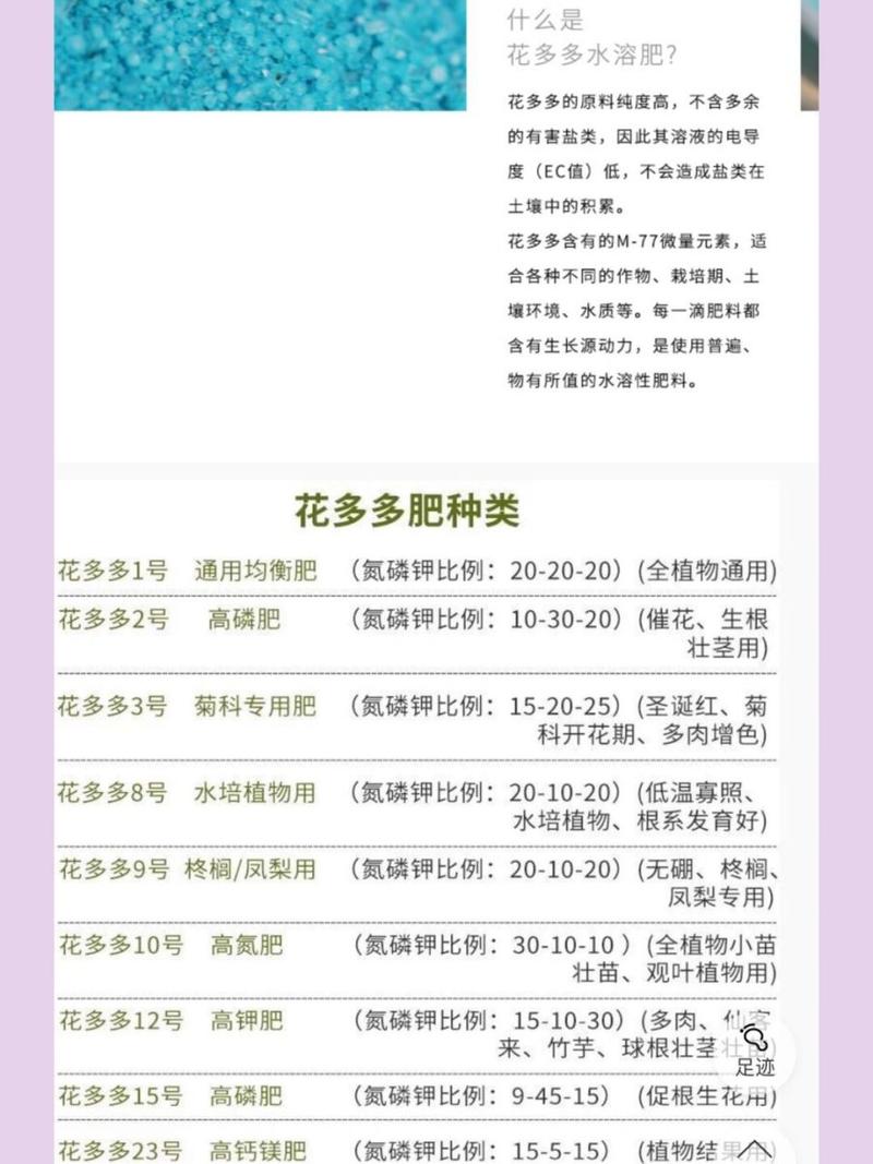 如何判断花缺什么肥?