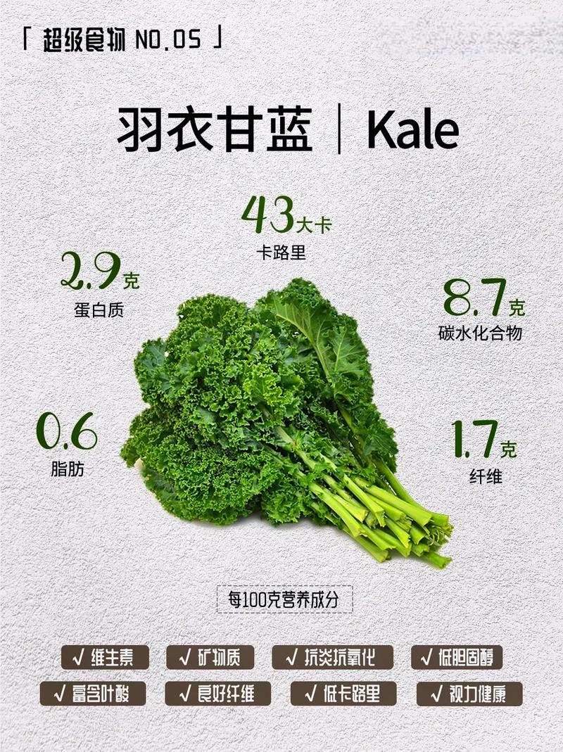 羽衣甘蓝生吃对健康有哪些好处?