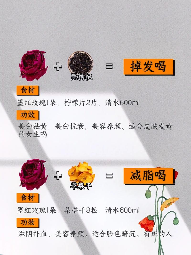 玫瑰花的功效与作用与主治
